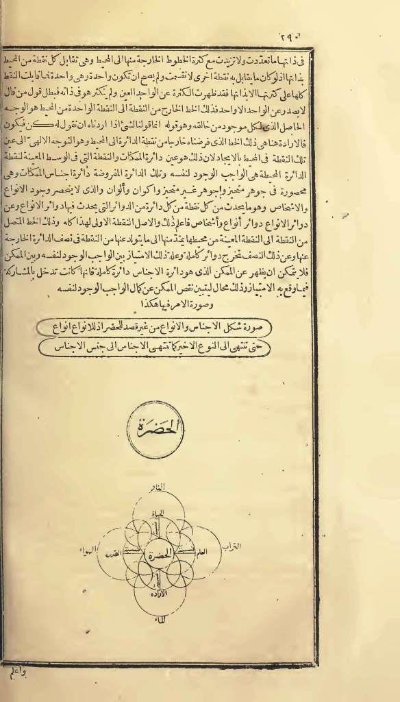 futmak.com - Page 290 - from part One of the first Boulaq edition